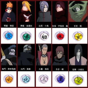 Membre Akatsuki